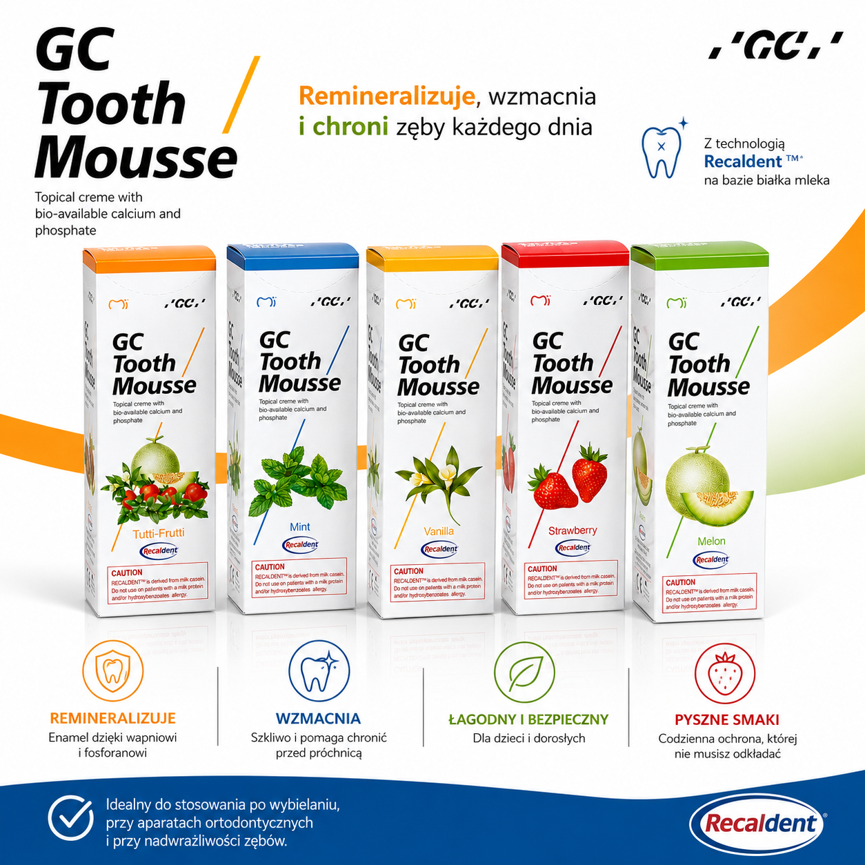 Tooth Mousse – Remineralizacja i Ochrona Zębów  35ml